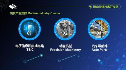 夢(mèng)耀錫山、智造未來!錫東新城產(chǎn)業(yè)推介會(huì)在上海成功舉辦