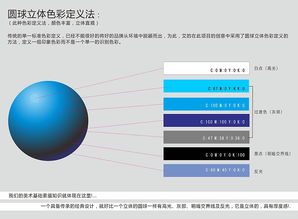 三安科技 以卓越企業形象設計，賦能科技品牌未來